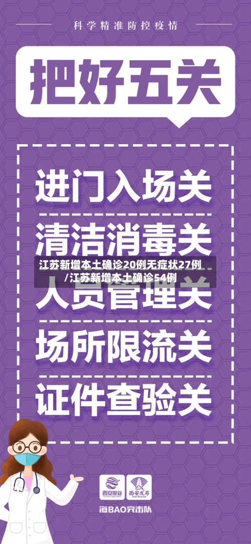 江苏新增本土确诊20例无症状27例/江苏新增本土确诊54例-第1张图片