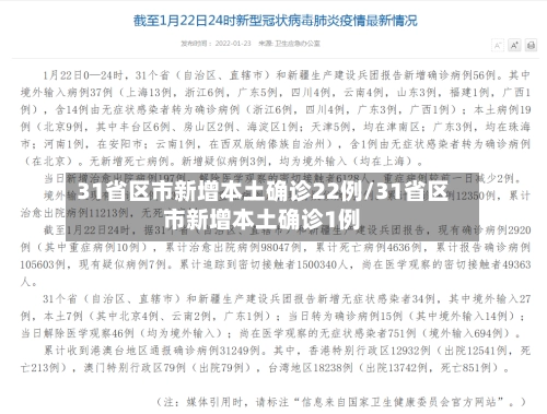 31省区市新增本土确诊22例/31省区市新增本土确诊1例-第1张图片