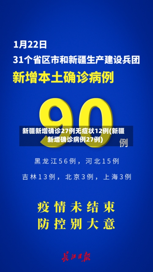 新疆新增确诊27例无症状12例(新疆新增确诊病例27例)-第1张图片