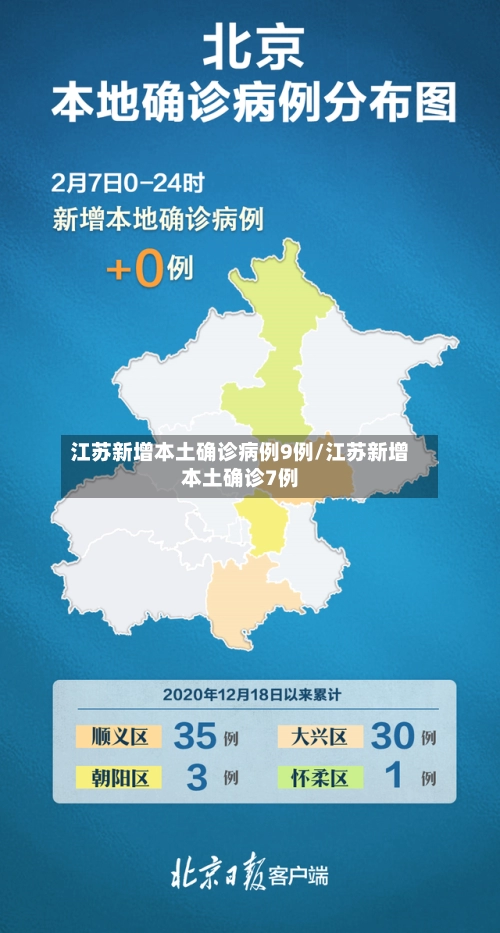 江苏新增本土确诊病例9例/江苏新增本土确诊7例-第1张图片