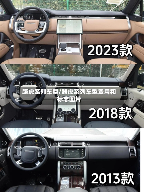 路虎系列车型/路虎系列车型费用和标志图片-第1张图片