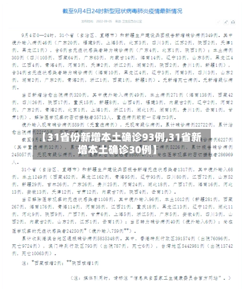 【31省份新增本土确诊93例,31省新增本土确诊30例】-第1张图片
