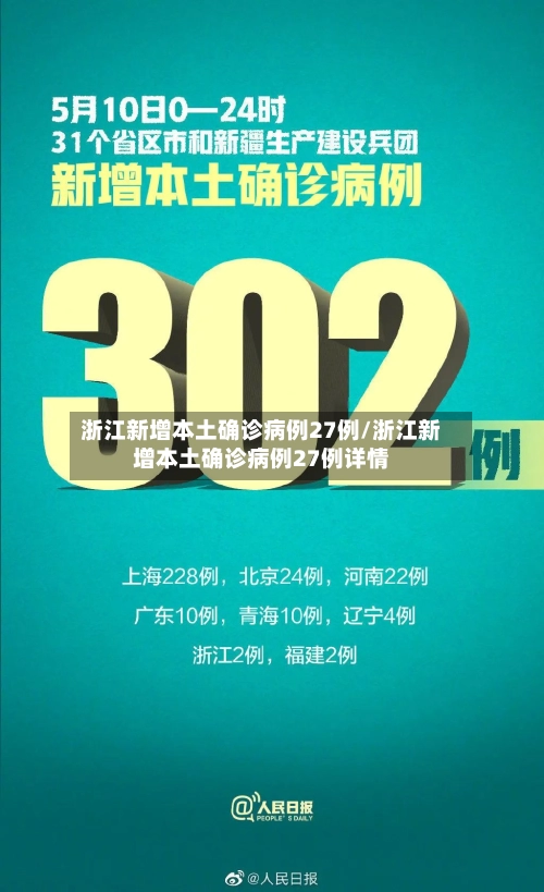 浙江新增本土确诊病例27例/浙江新增本土确诊病例27例详情-第3张图片