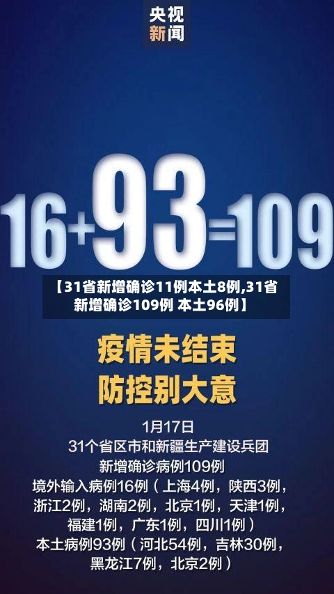 【31省新增确诊11例本土8例,31省新增确诊109例 本土96例】-第1张图片