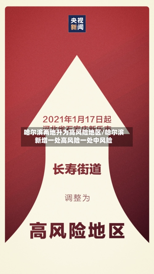 哈尔滨两地升为高风险地区/哈尔滨新增一处高风险一处中风险-第1张图片
