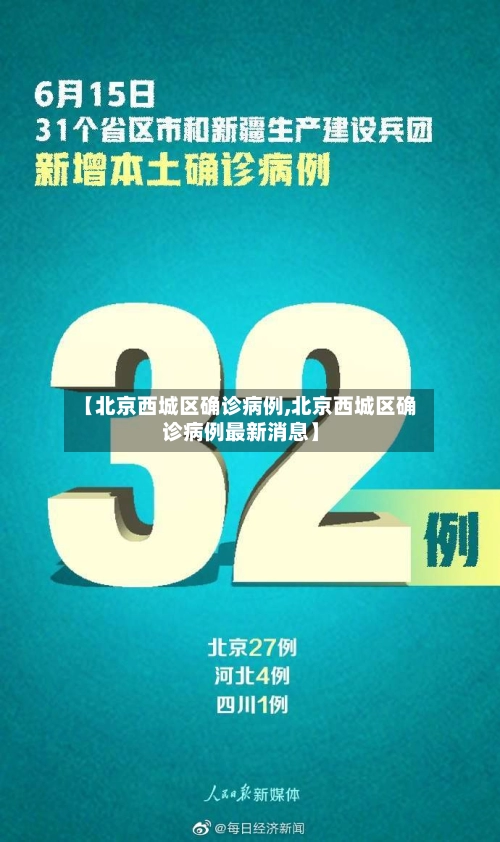 【北京西城区确诊病例,北京西城区确诊病例最新消息】-第3张图片