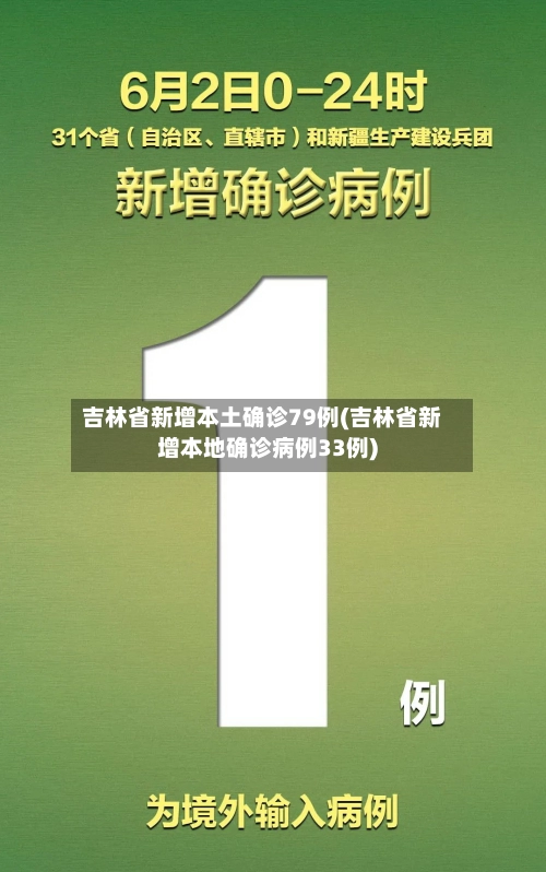 吉林省新增本土确诊79例(吉林省新增本地确诊病例33例)-第1张图片