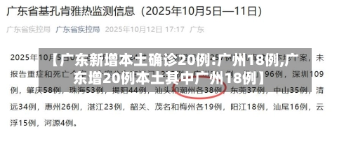 【广东新增本土确诊20例:广州18例,广东增20例本土其中广州18例】-第1张图片