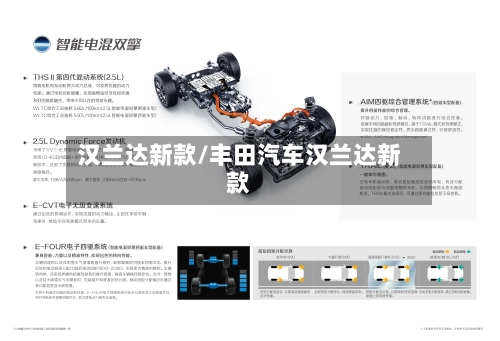 汉兰达新款/丰田汽车汉兰达新款-第1张图片