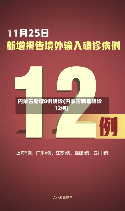 内蒙古新增8例确诊(内蒙古新增确诊12例)