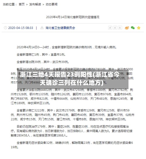 浙江三地4天报告23例阳性(浙江省今天确诊三列在什么地方)-第1张图片