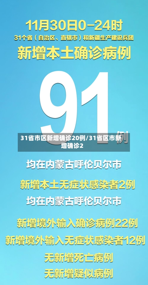 31省市区新增确诊20例/31省区市新增确诊2-第1张图片