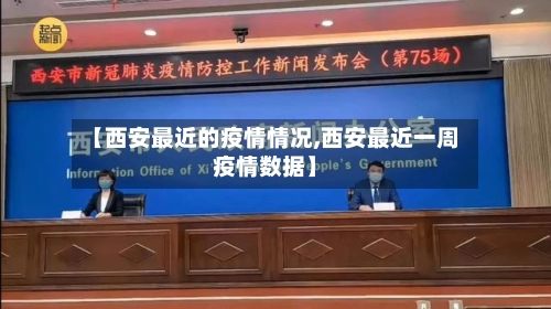 【西安最近的疫情情况,西安最近一周疫情数据】-第1张图片