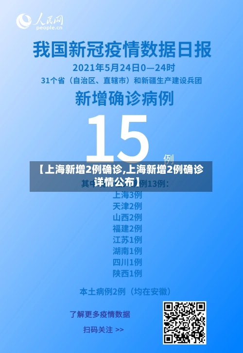 【上海新增2例确诊,上海新增2例确诊详情公布】-第1张图片