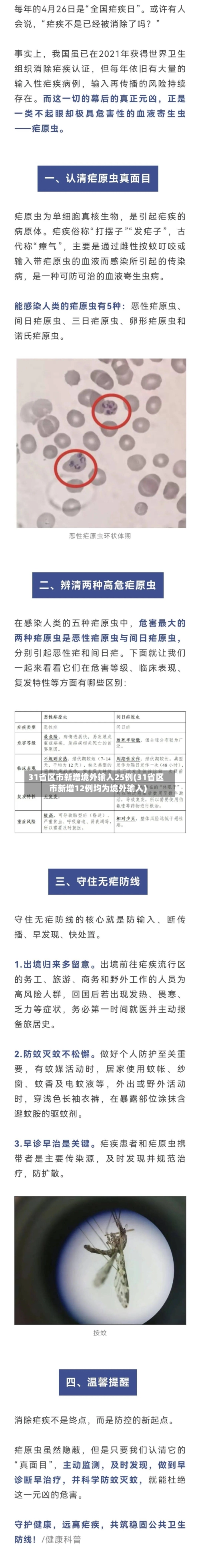 31省区市新增境外输入25例(31省区市新增12例均为境外输入)-第1张图片