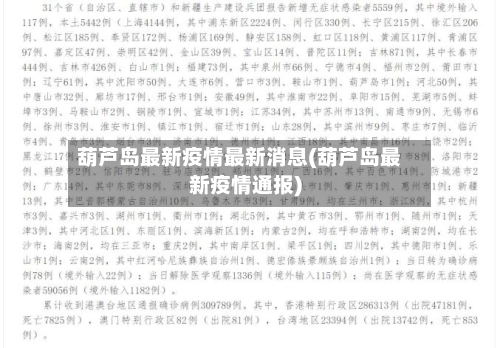 葫芦岛最新疫情最新消息(葫芦岛最新疫情通报)-第1张图片