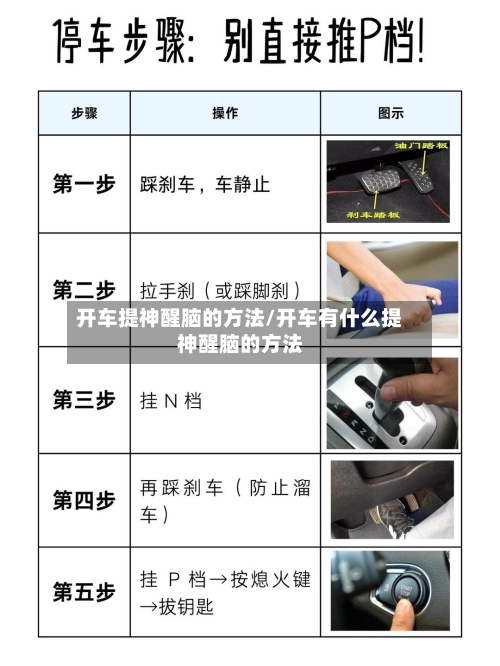 开车提神醒脑的方法/开车有什么提神醒脑的方法-第1张图片