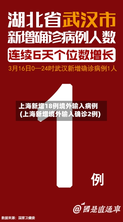 上海新增18例境外输入病例(上海新增境外输入确诊2例)-第2张图片