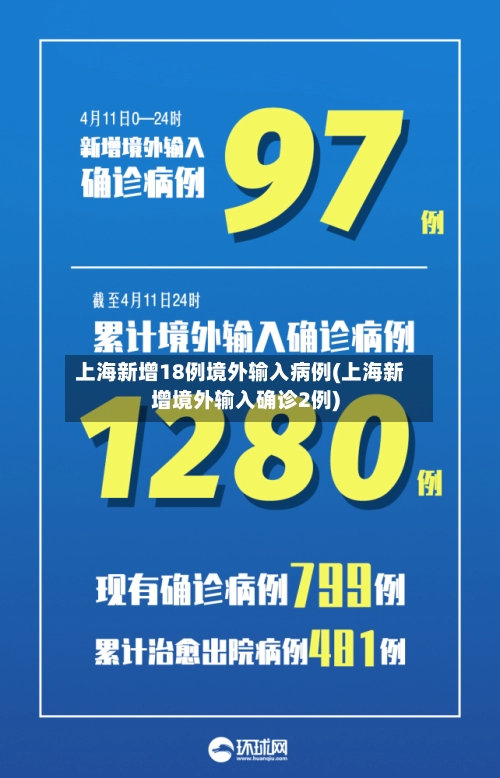 上海新增18例境外输入病例(上海新增境外输入确诊2例)-第1张图片