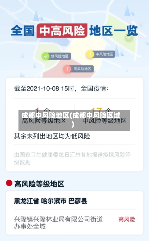 成都中风险地区(成都中风险区域)-第1张图片