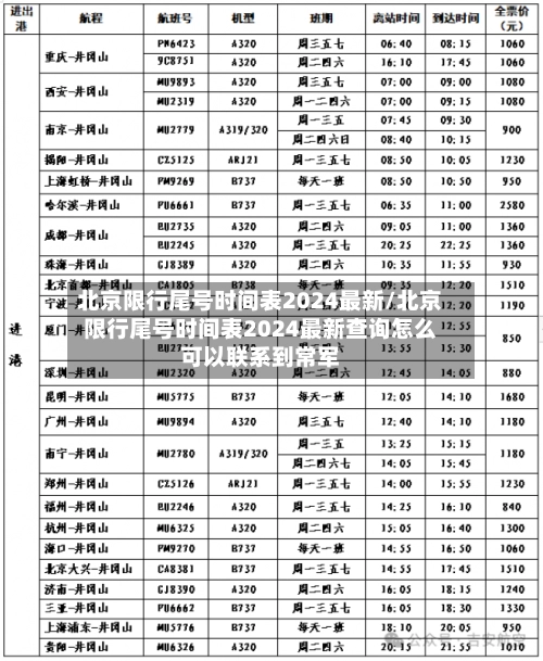 北京限行尾号时间表2024最新/北京限行尾号时间表2024最新查询怎么可以联系到常军-第1张图片