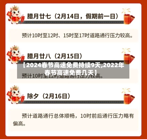 【2024春节高速免费持续9天,2022年春节高速免费几天】-第1张图片