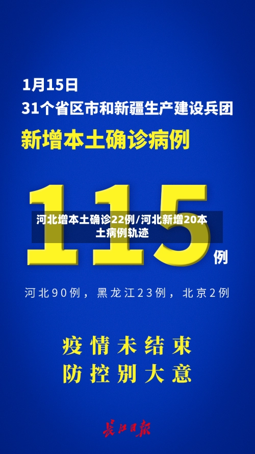 河北增本土确诊22例/河北新增20本土病例轨迹-第2张图片