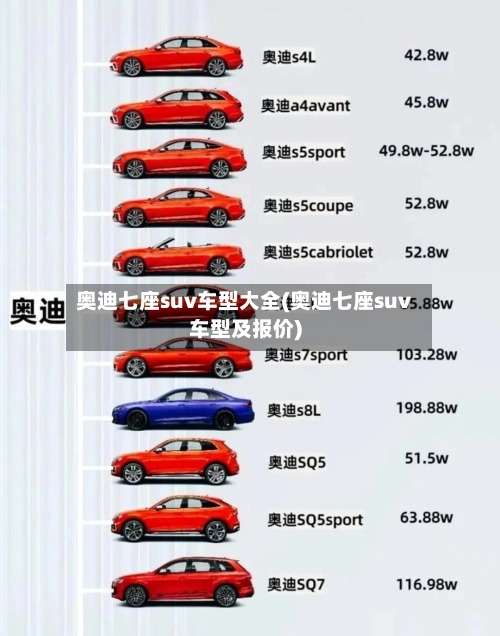 奥迪七座suv车型大全(奥迪七座suv车型及报价)-第1张图片