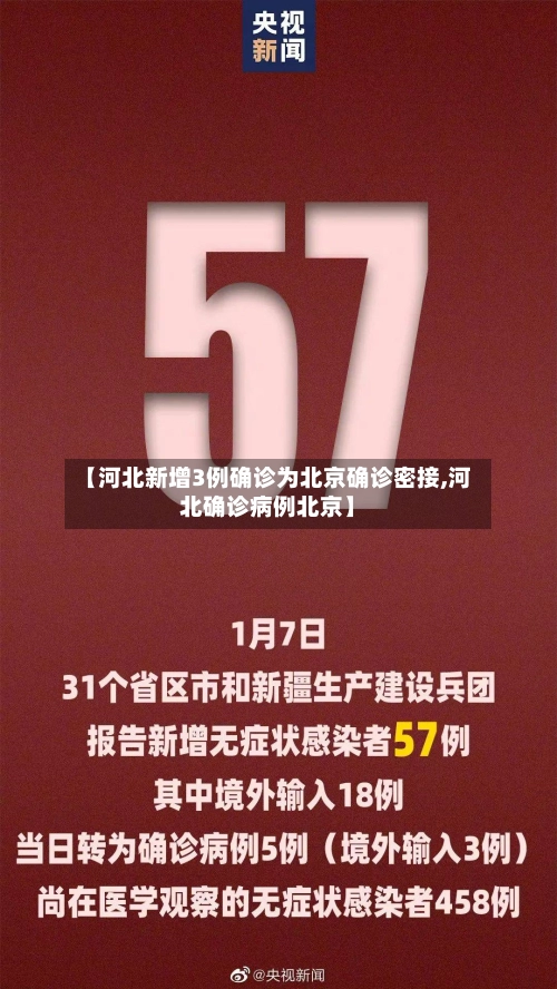 【河北新增3例确诊为北京确诊密接,河北确诊病例北京】-第1张图片