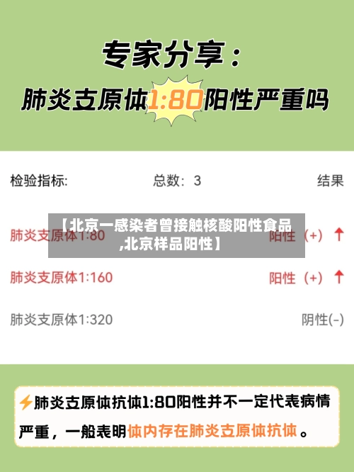 【北京一感染者曾接触核酸阳性食品,北京样品阳性】-第1张图片