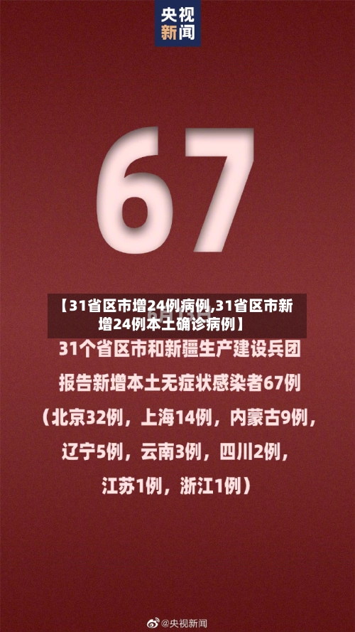 【31省区市增24例病例,31省区市新增24例本土确诊病例】-第2张图片