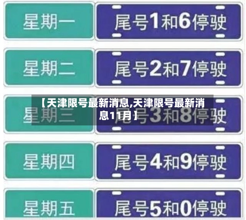 【天津限号最新消息,天津限号最新消息11月】-第1张图片