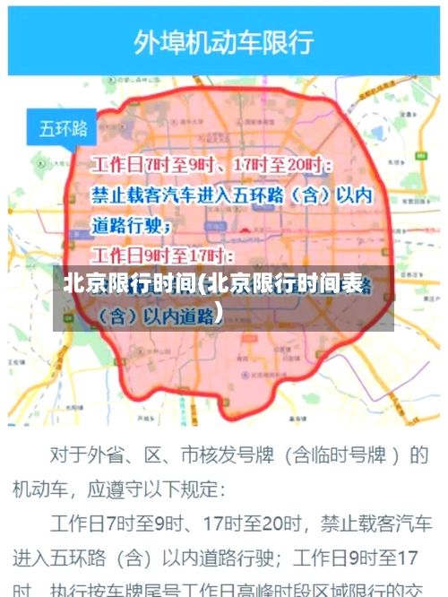 北京限行时间(北京限行时间表)-第1张图片