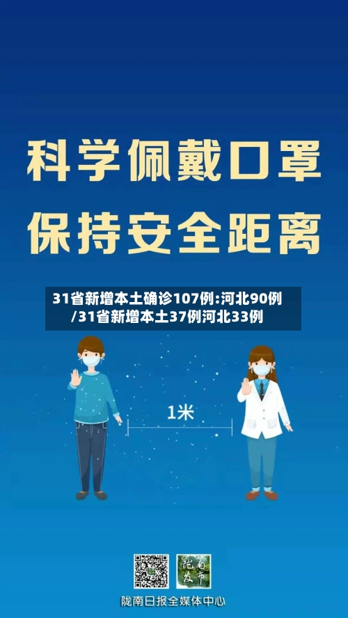 31省新增本土确诊107例:河北90例/31省新增本土37例河北33例-第1张图片