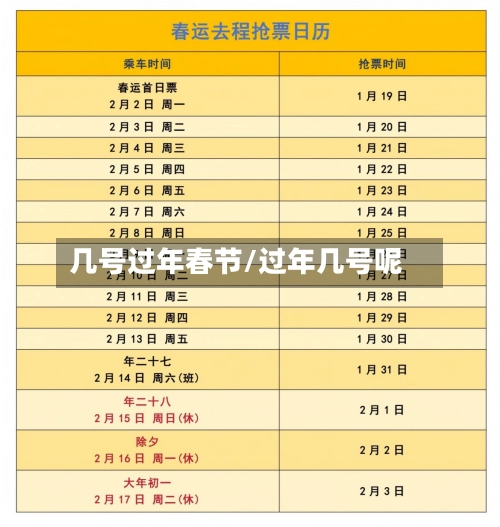 几号过年春节/过年几号呢-第1张图片