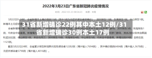 31省新增确诊22例其中本土12例/31省新增确诊30例本土17例-第3张图片