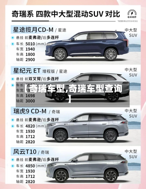 【奇瑞车型,奇瑞车型查询】-第1张图片