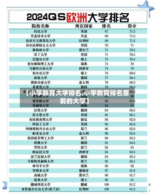 【小学教育大学排名,小学教育排名靠前的大学】-第1张图片