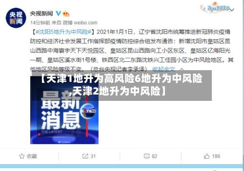 【天津1地升为高风险6地升为中风险,天津2地升为中风险】-第1张图片