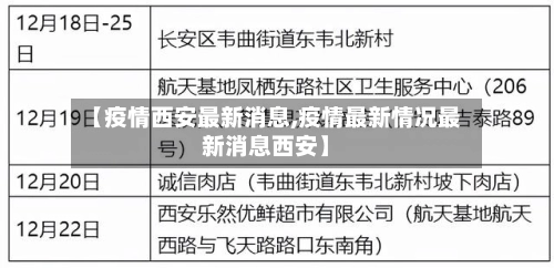 【疫情西安最新消息,疫情最新情况最新消息西安】-第1张图片