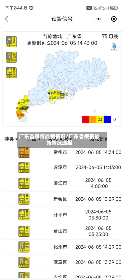 广东省疫情最新情况/广东省疫情最新情况通报-第1张图片