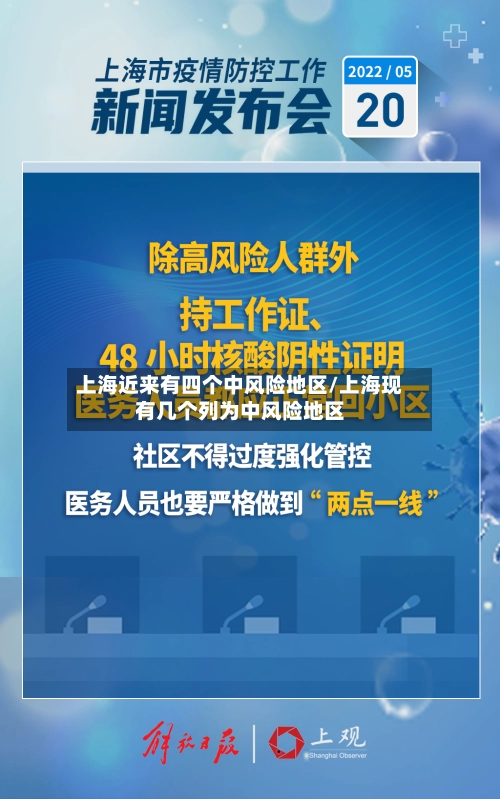 上海近来有四个中风险地区/上海现有几个列为中风险地区-第1张图片