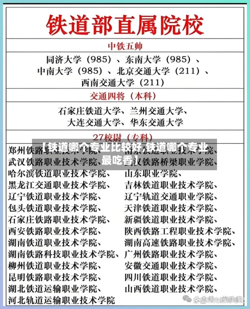 【铁道哪个专业比较好,铁道哪个专业最吃香】-第1张图片