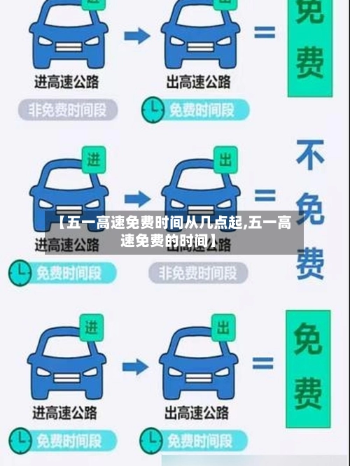 【五一高速免费时间从几点起,五一高速免费的时间】-第1张图片
