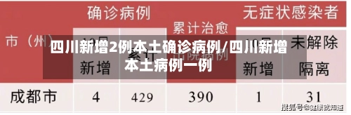 四川新增2例本土确诊病例/四川新增本土病例一例-第2张图片