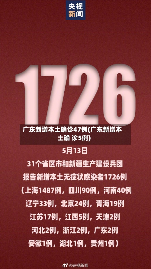 广东新增本土确诊47例(广东新增本土确 诊5例)-第1张图片