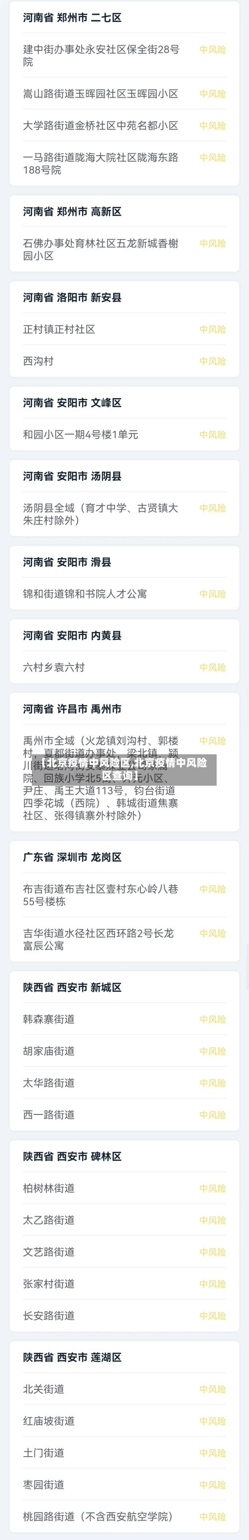 【北京疫情中风险区,北京疫情中风险区查询】-第1张图片