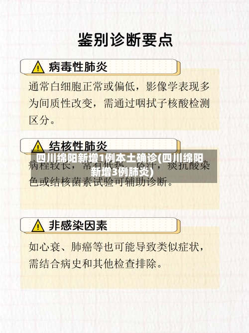 四川绵阳新增1例本土确诊(四川绵阳新增3例肺炎)-第1张图片