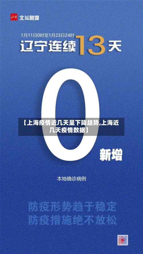 【上海疫情近几天呈下降趋势,上海近几天疫情数据】-第1张图片