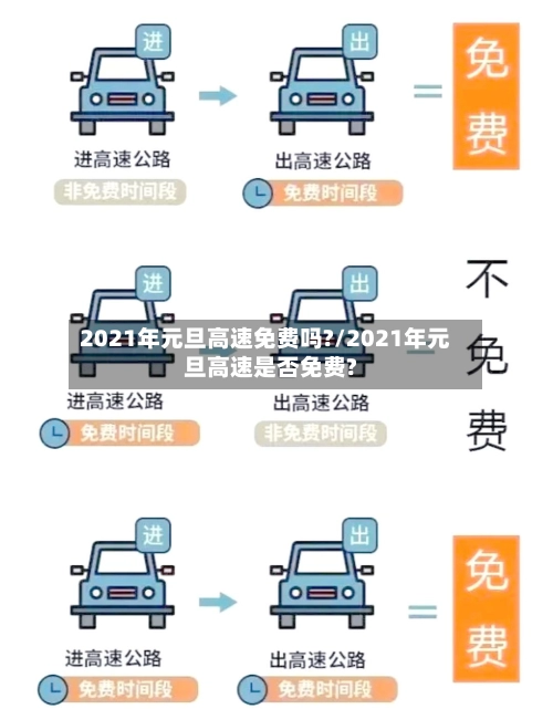 2021年元旦高速免费吗?/2021年元旦高速是否免费?-第1张图片